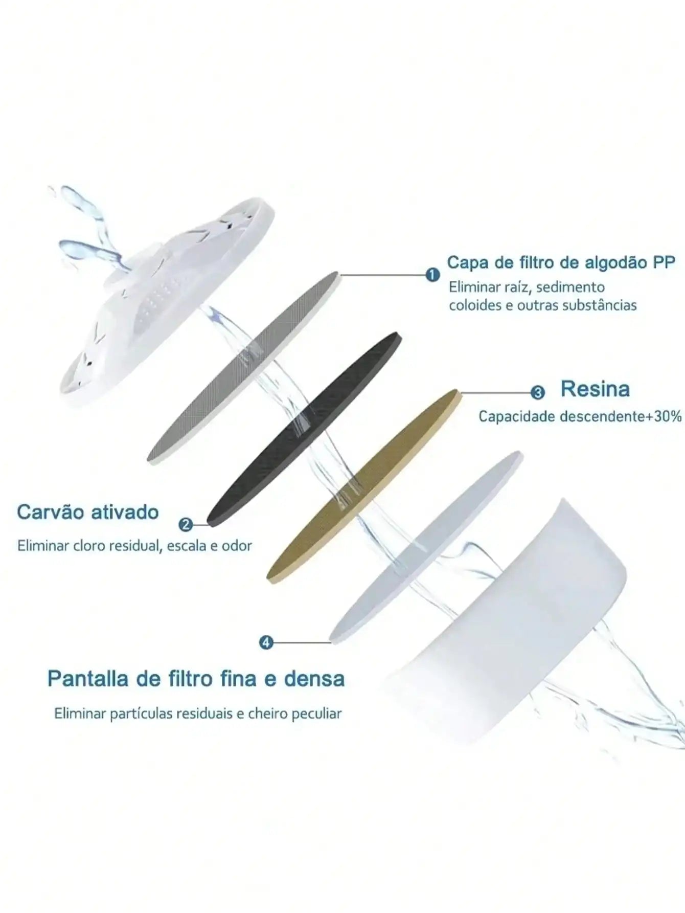 Sa5673d28545146ffa4dae174cb11407au
