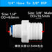 1l4Hose-3l8Male