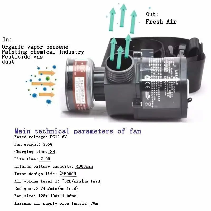 Sd5d81de9fa00488da4500f78bc8abfb3C