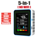 Sf81ddaf3f8b143bf91de7a02bae77e218